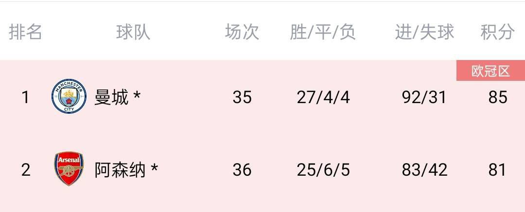 在线观看天堂av