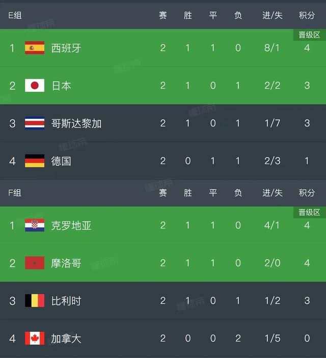 长蛇的女人
