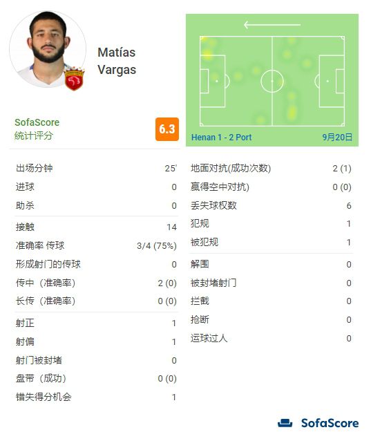 色爱综合网