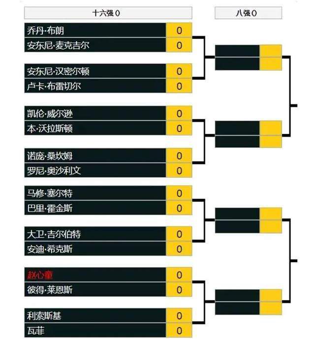 海角社区视频