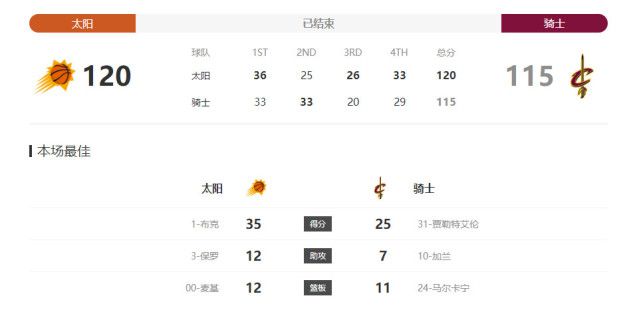 五月樱唇电影