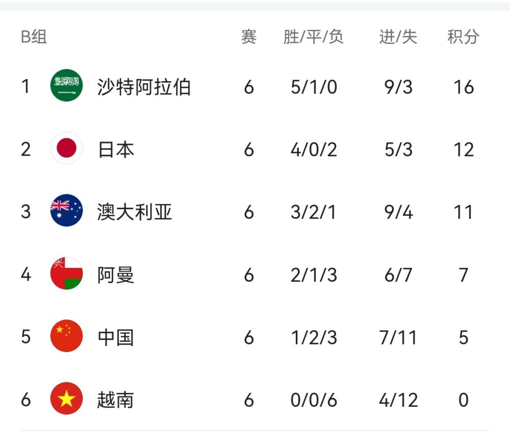 隔壁来了女明星
