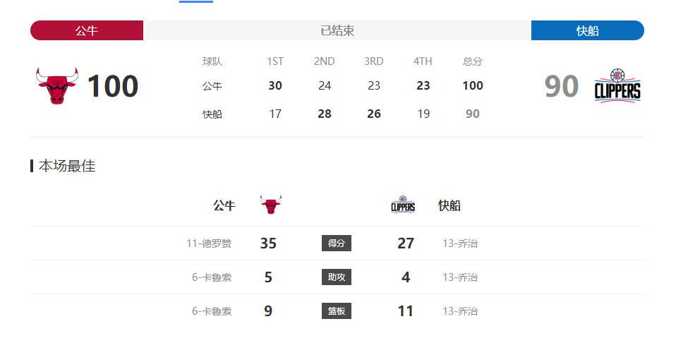 在线欧美a